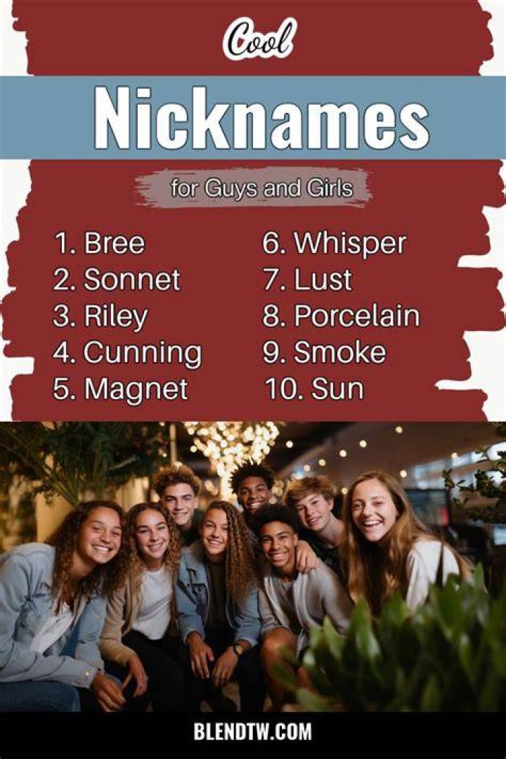 Creative And Fun Guys Nicknames: A Comprehensive Guide