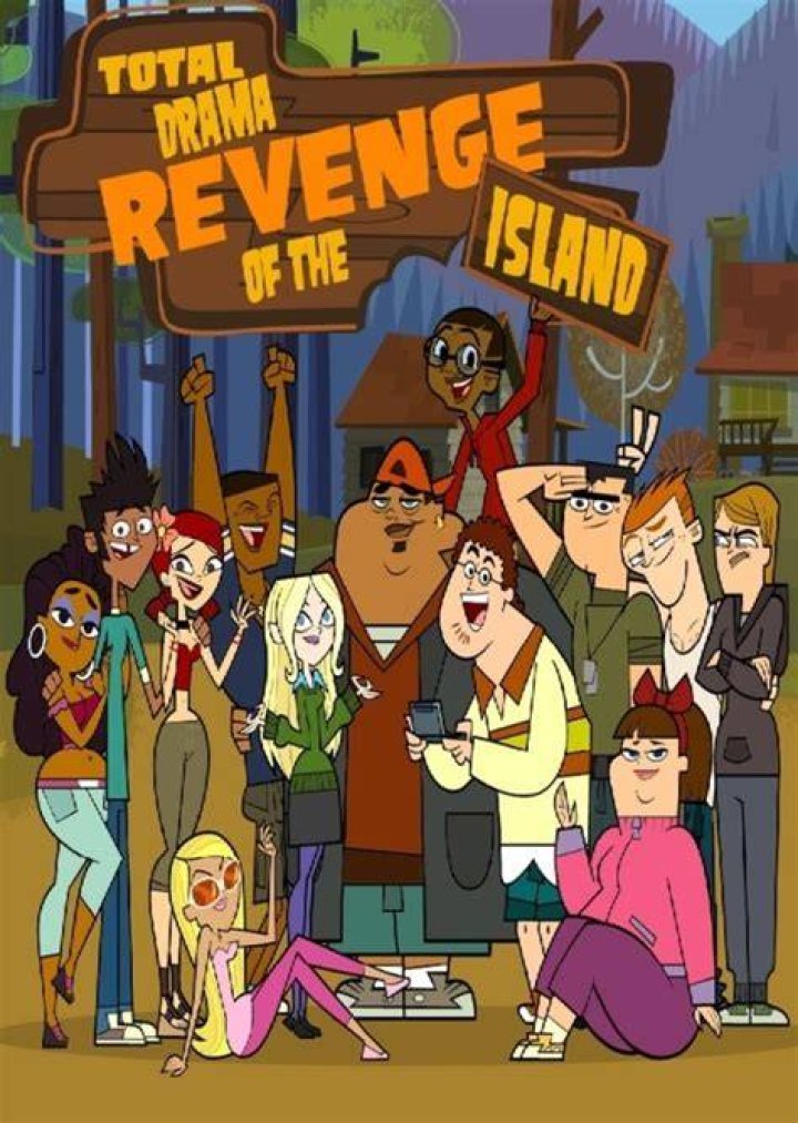 Dakota Fan Casting for Total Drama Revenge of The Island | myCast