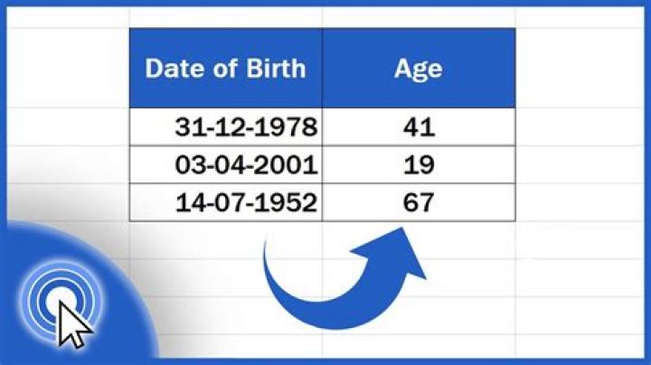 Date Of Birth, Birthday, Age Chinonso Arubayi was born on May 24....