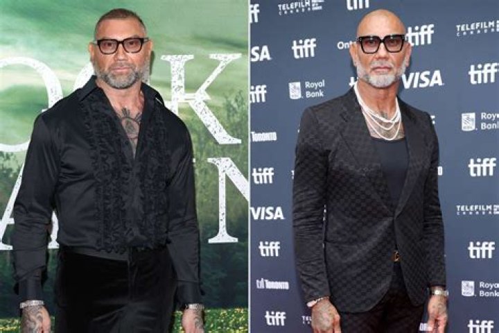 Dave Bautista as Goro in Video Game Face Models