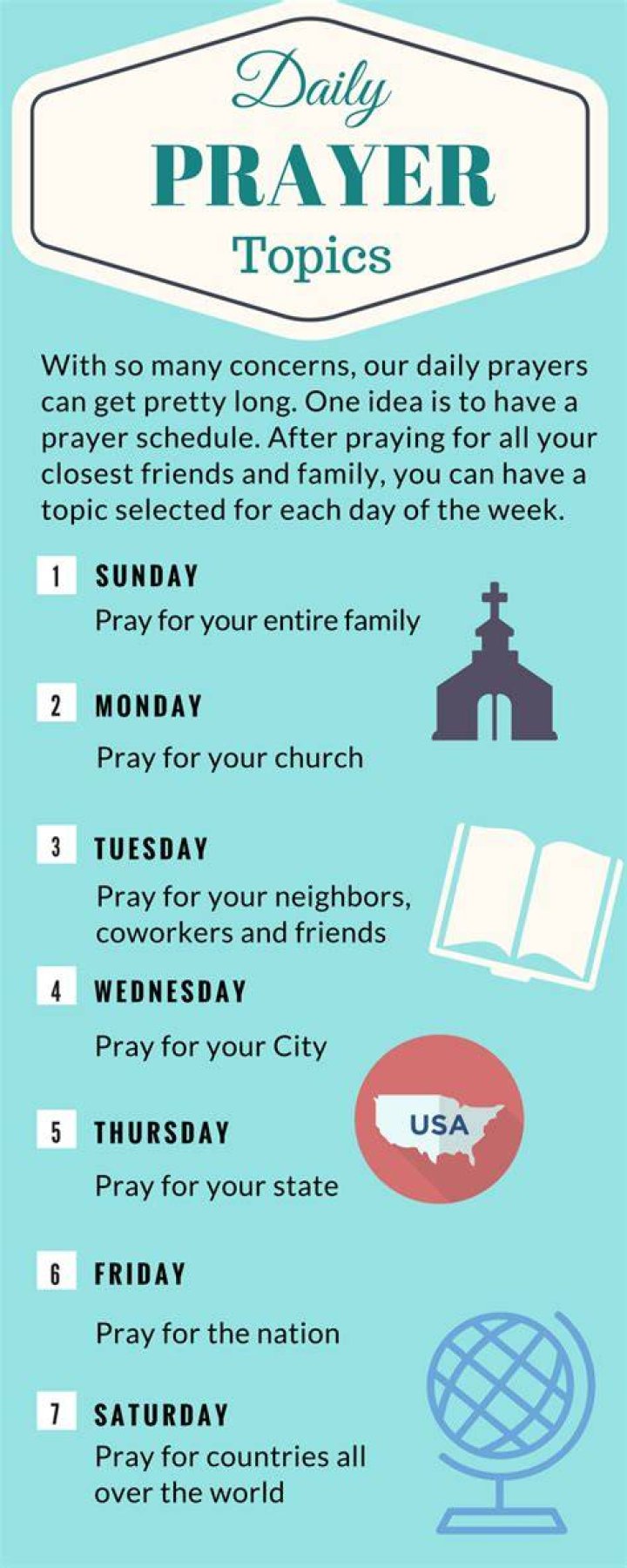 Day 2 Prayer Topics The Prayer Institute
