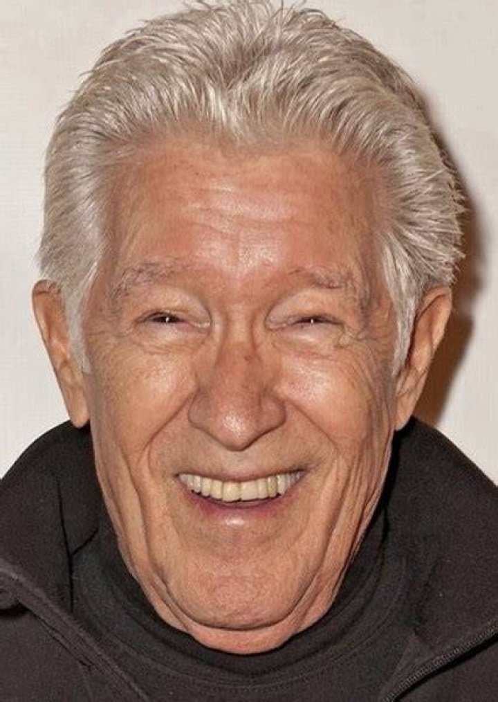 Deceased Celebrities Face Claims Sorted by Year of Death