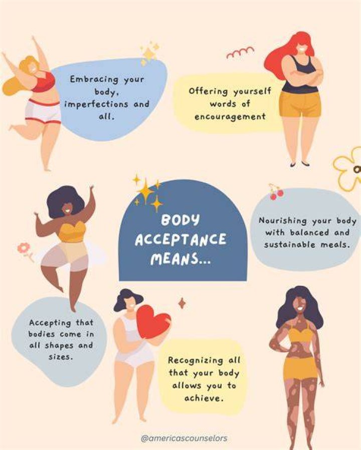 Dee Dee Body Photo: The Journey Of Self-Acceptance And Empowerment