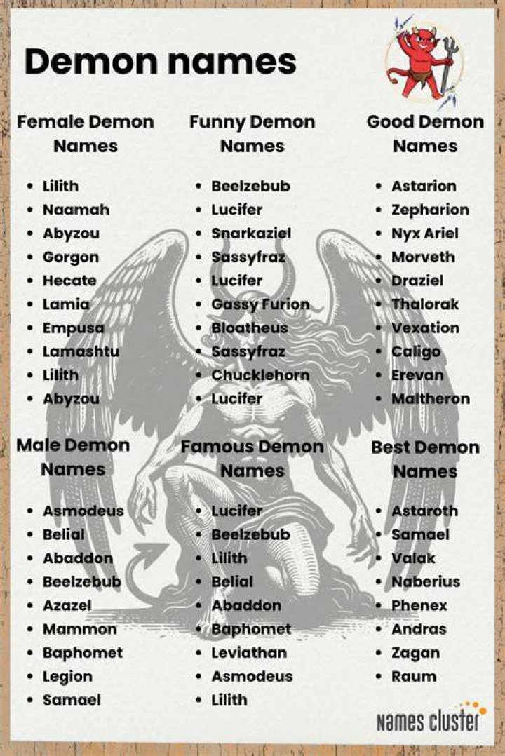 Demon Names For Boys