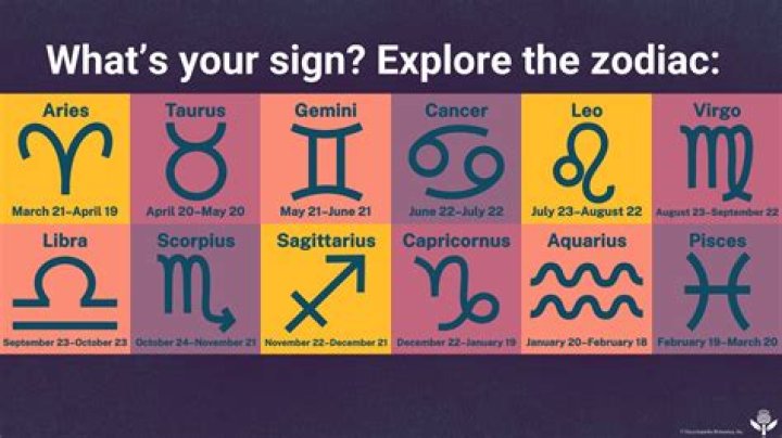 Discover Your Zodiac Sign: Born On June 9