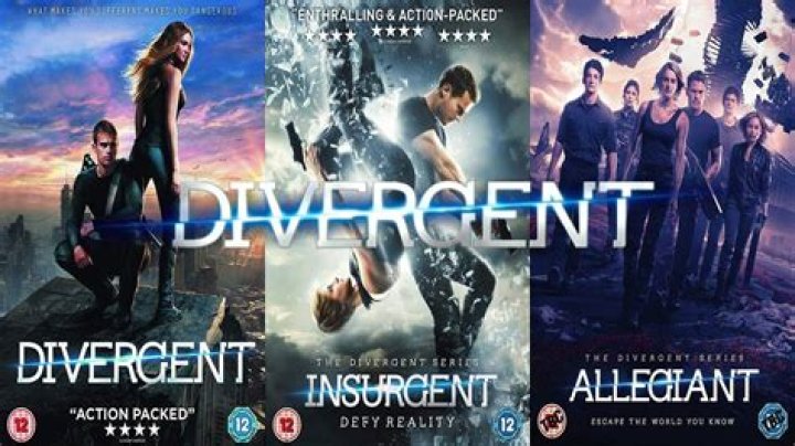 Divergent 1,2,3