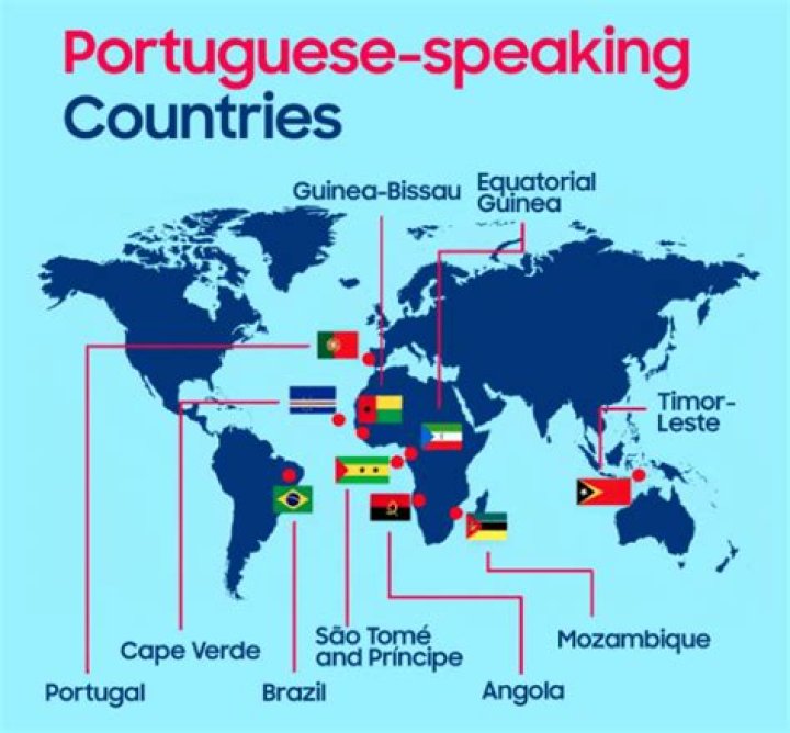 Does Nelly Furtado Speak Portuguese: The Truth Revealed