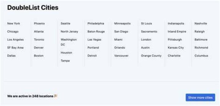 Double List Login Access account guide ️