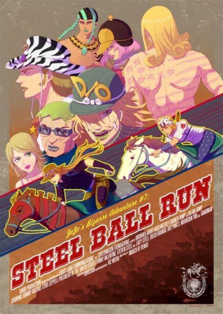 Dr. Ferdinand Fan Casting for Steel Ball Run: The Film Trilogy | myCast