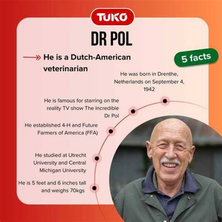 Dr. Pol Net Worth, Career, Personal Life, Education, Wife, Biography