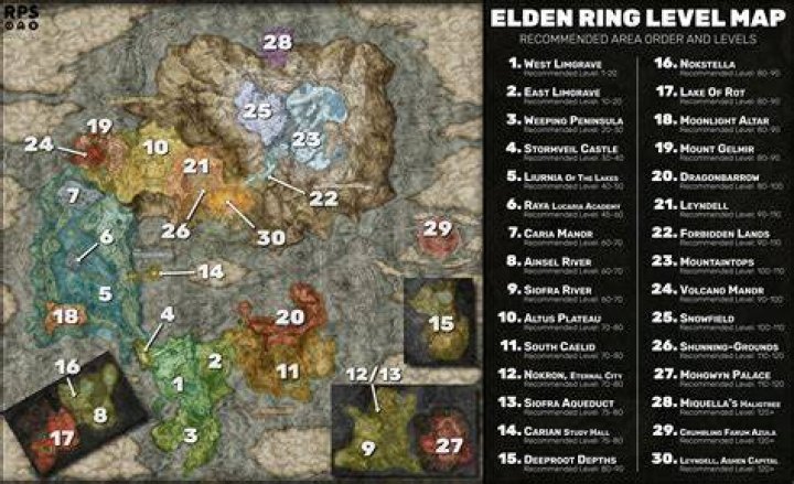 Elden Ring Level for Each Area