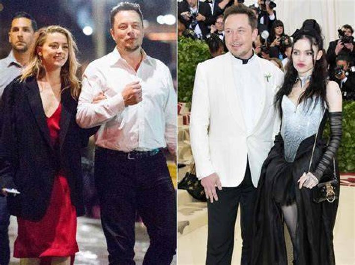 Elon Musk's Wife 2024: A Deep Dive Into Their Relationship And Future Plans