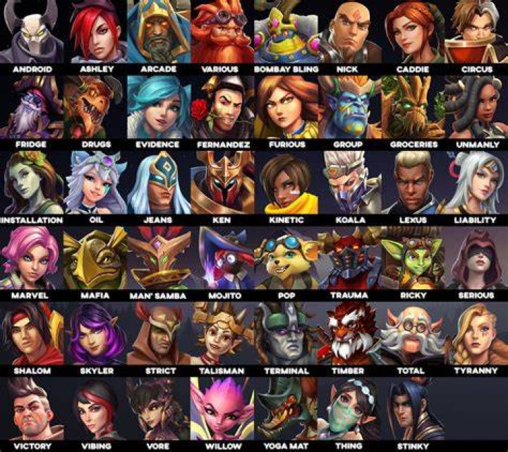 Empowering Female Paladins: Champions Of Justice And Valor