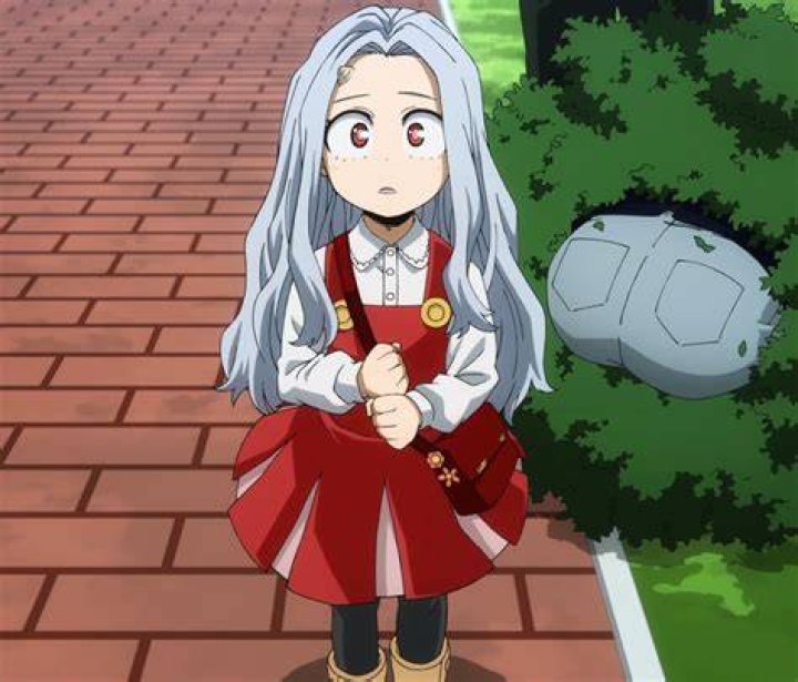 Eri (My Hero Academia) Fan Casting