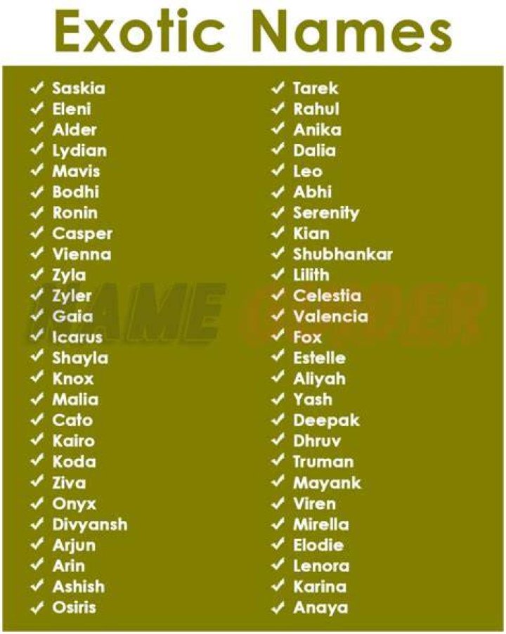 Exotic Names: The Allure And Meaning Behind Unique Choices