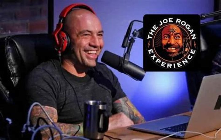 Exploring Joe Rogan's Twitter Influence: A Deep Dive