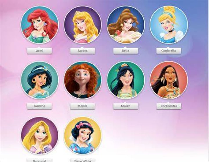 Exploring The Enchanting World Of Disney Princesses