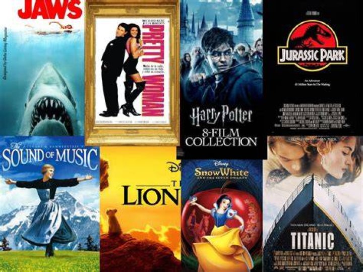 Exploring The Most Famous Movies Of All Time