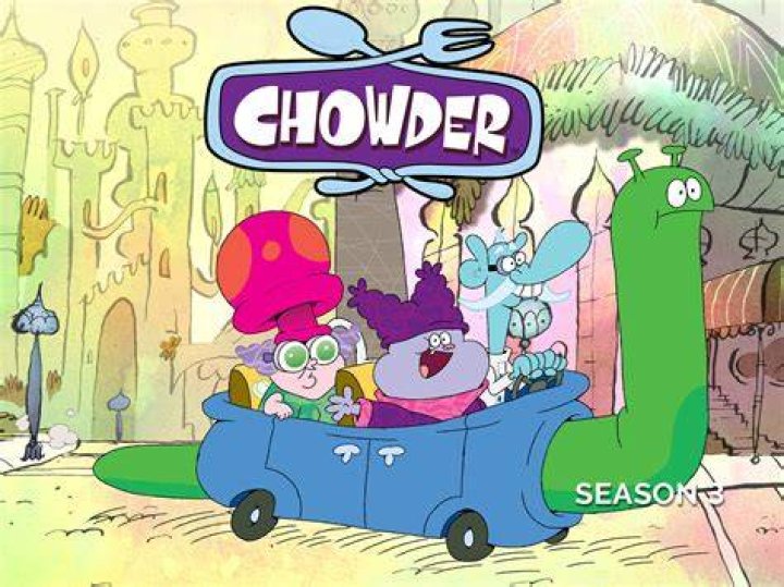 Exploring The Unique World Of Anime Chowder: A Comprehensive Guide