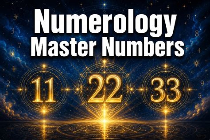 Exploring The World Of Funny Numbers: Why They Matter And How To Use Them