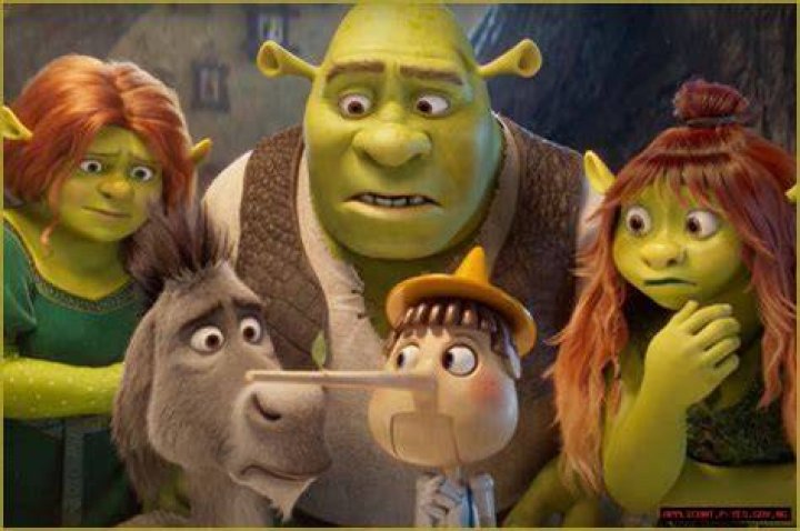 Exploring The World Of Shrek Movies: An In-Depth Analysis