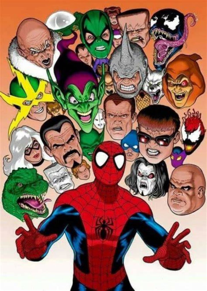 Ezekiel sims Fan Casting for Mcu Spider-Man villains | myCast