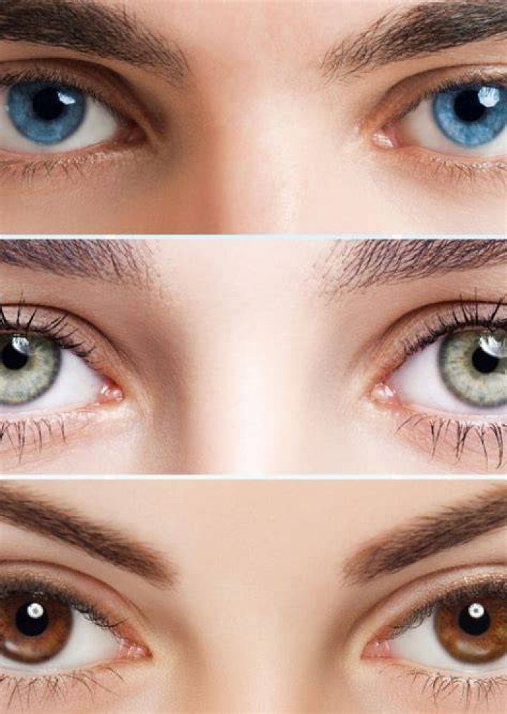Face Claims Sorted by Eye Color (Advanced Casting) Fan Casting on myCast