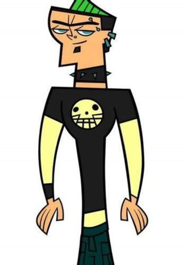 Fan Casting Andy Biersack as Duncan in Total Drama (mid-2010s) on myCast