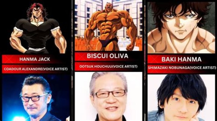 Fan Casting Baki Hanma as Robert McCollum in Voice Actors Hall of Fame on myCast