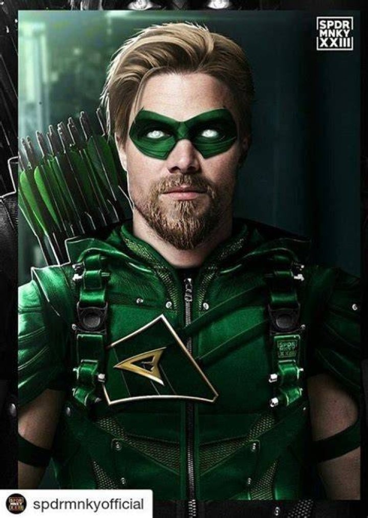 Fan Casting Charlie Hunnam as Green Arrow in A New DCEU on myCast