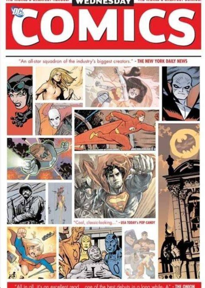 Fan Casting Dupli-Kate as 2002 in Comic Characters by Debut Year on myCast