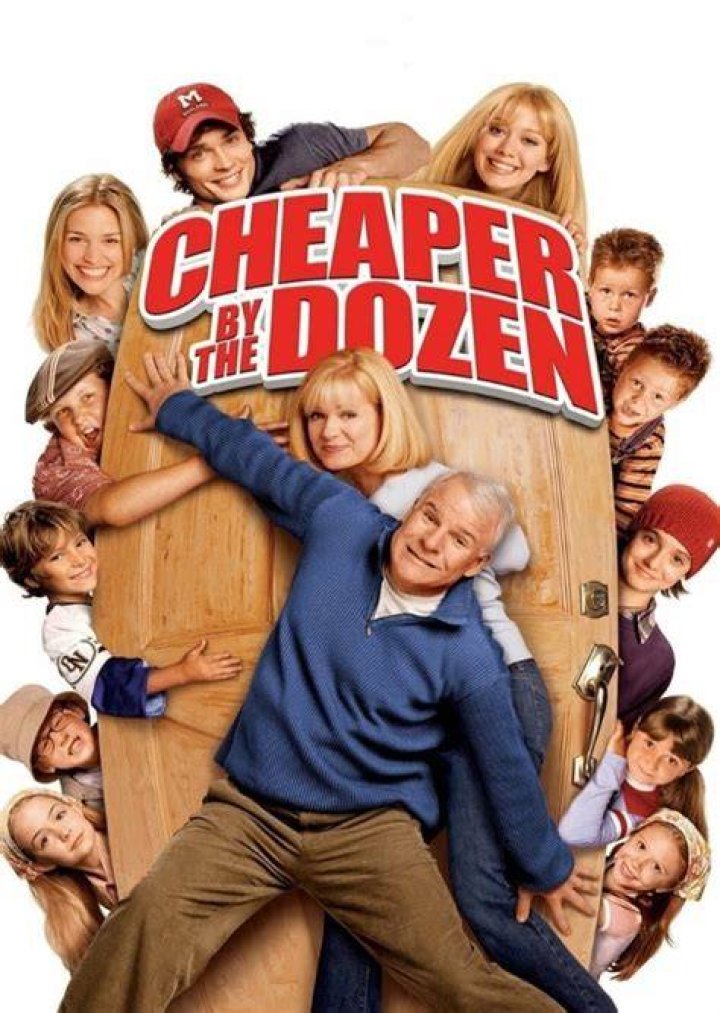 Fan Casting Emma Watson as Nora Baker in Cheaper by the dozen on myCast