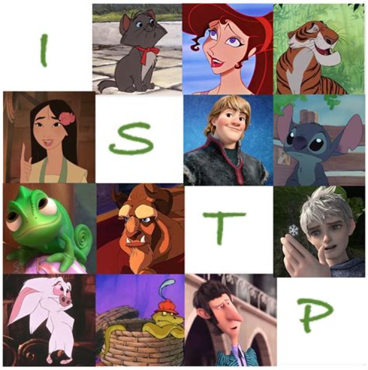 Fan Casting Fa Mulan as ISTP in MBTI Personality Types for Fictional Characters on myCast