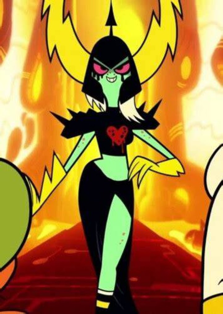 Fan Casting I'm the Bad Guy (Wander Over Yonder) as Villain Song in Sort by Tropes on myCast