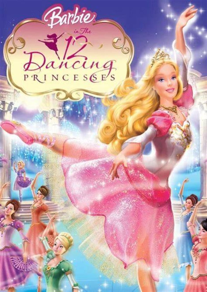 Fan Casting Kenny Ortega as Choreographer of The 12 Dancing Princesses on myCast