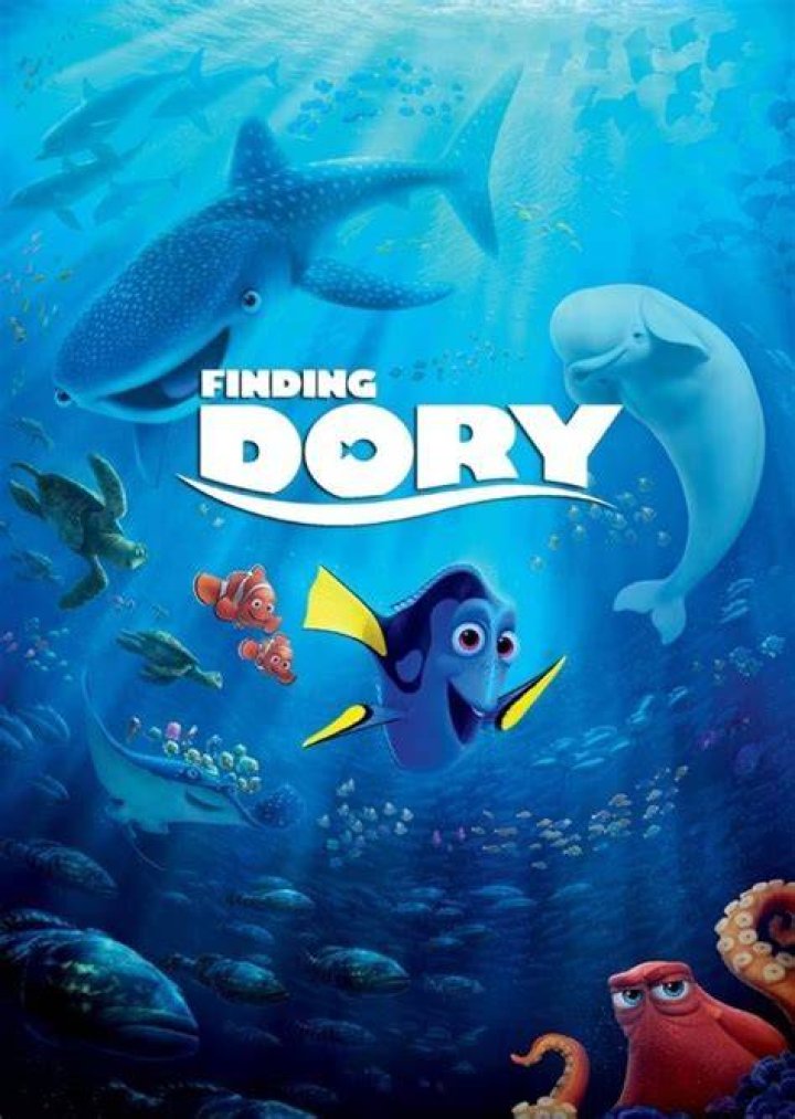 Fan Casting Kristen Bell as Dory in Finding Nemo on myCast