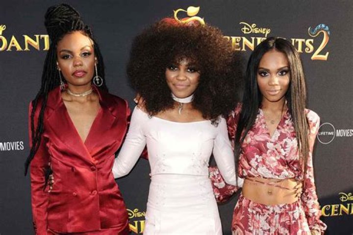 Fan Casting Lauryn McClain as McClain Family in Face Claims Sorted by Siblings, Parents and Families of Celebrities on myCast