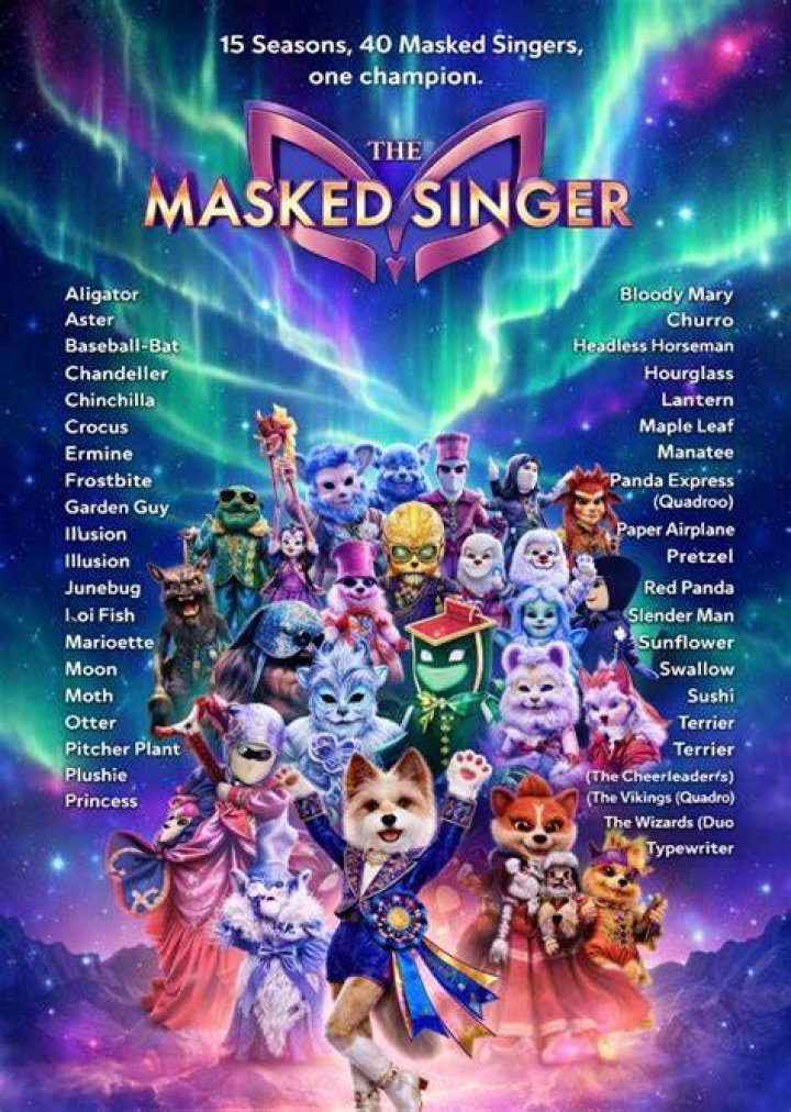 Fan Casting Ron Funches as Gremlin in The Masked Singer on myCast