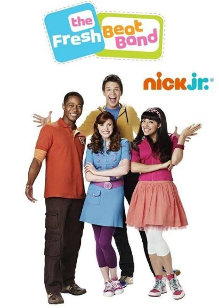 Fan Casting Victoria Justice as Kiki in The Fresh Beat Band (2019-2023) on myCast