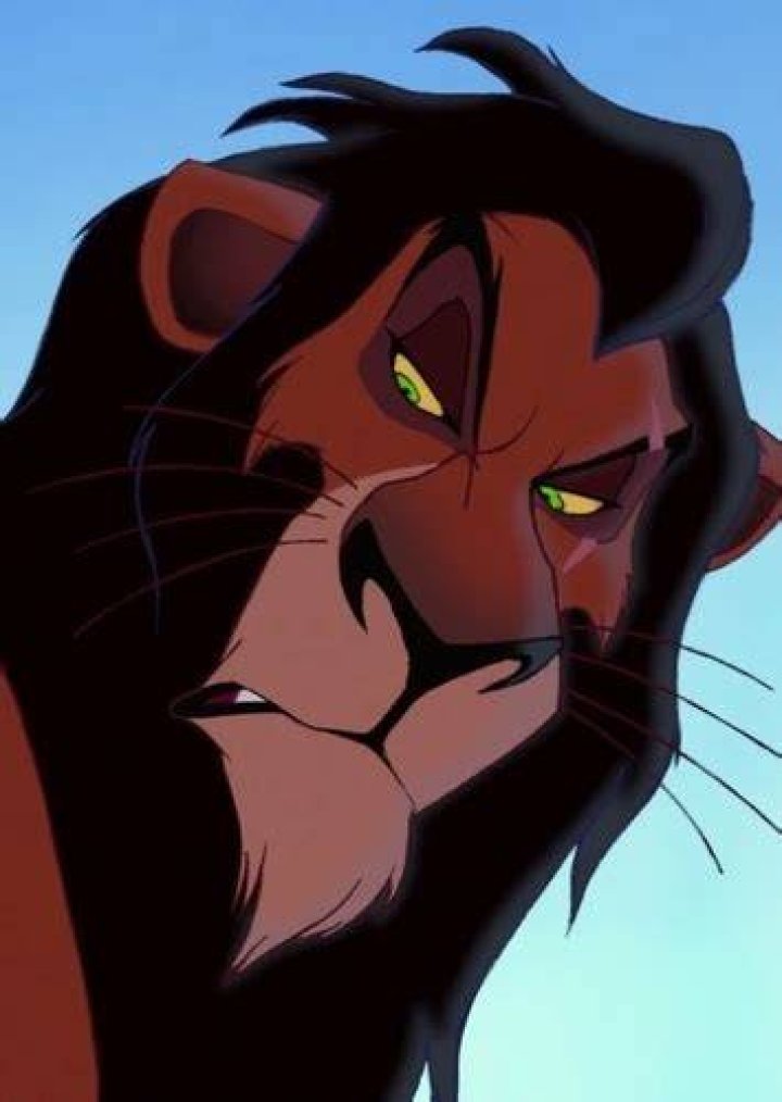Fan Casting Willem Dafoe as Scar in The Lion King (2014) on myCast