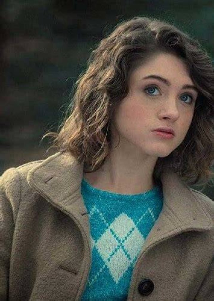 Fan Casting Winona Ryder as Nancy Wheeler in Stranger Things (late 80's) on myCast