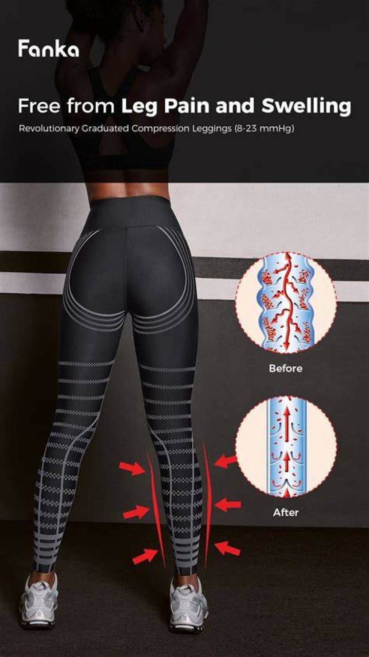 Fanka Leggings Reviews Are They Worth the Hype?