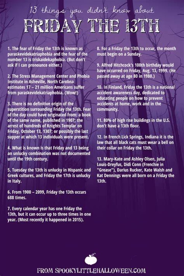 Fascinating Friday The 13th Trivia: Unveiling The Myths And Facts