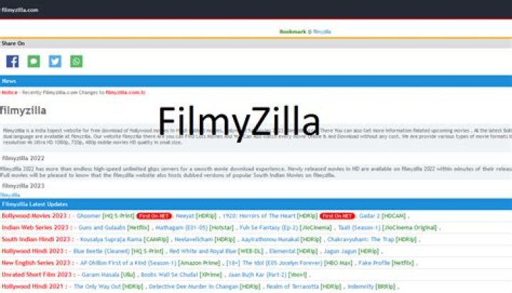 Filmyzilla 2024 Download Online Hollywood Hindi Dubbed Full Movies