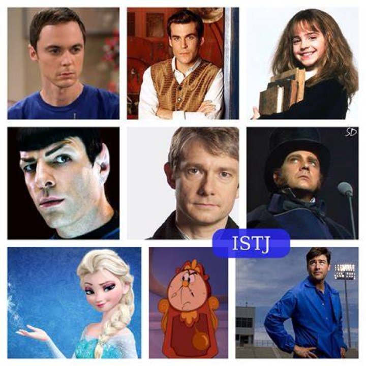 Find an Actor to Play ISTJ in Fictional Characters Sorted By MBTI Type on myCast