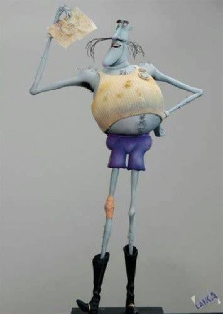 Find an Actor to Play Mr Bobinsky in Coraline on myCast