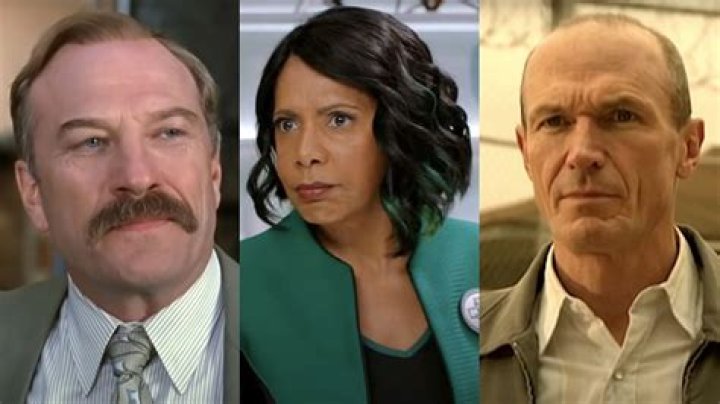 Find an Actor to Play Naive Character in Actors You'd Never Cast As... on myCast