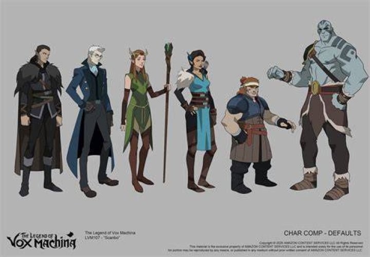 Find an Actor to Play Raishan in Critical Role Vox Machina Fan Cast on myCast
