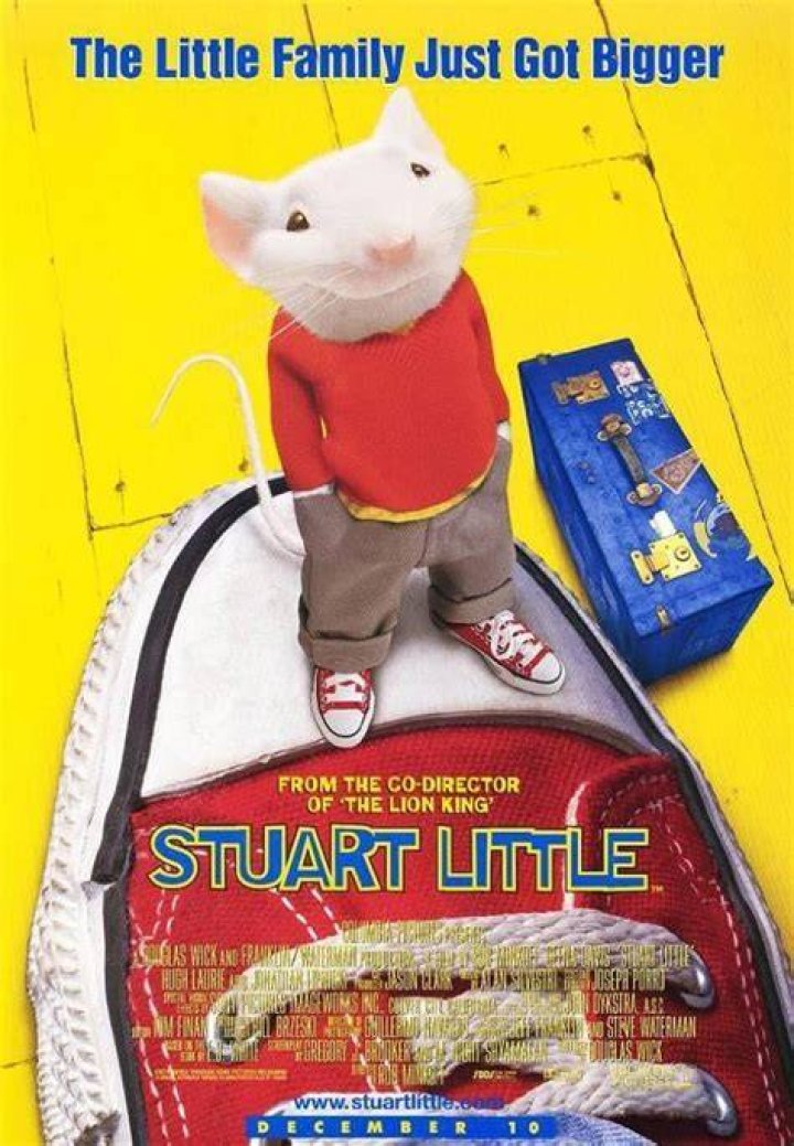 Find an Actor to Play Snowbell in Stuart Little on myCast