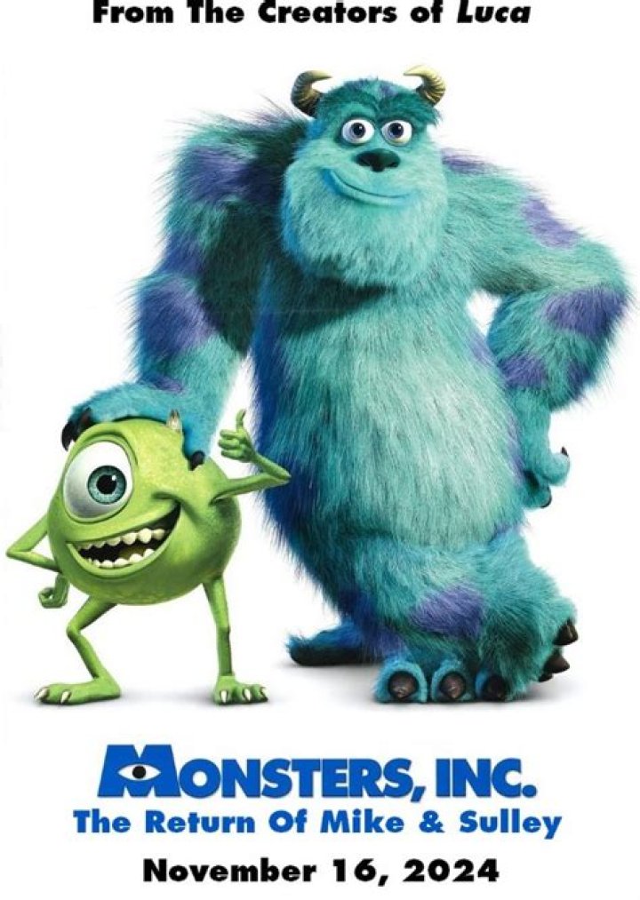 Find an Actor to Play Sulley in Monsters, Inc. on myCast